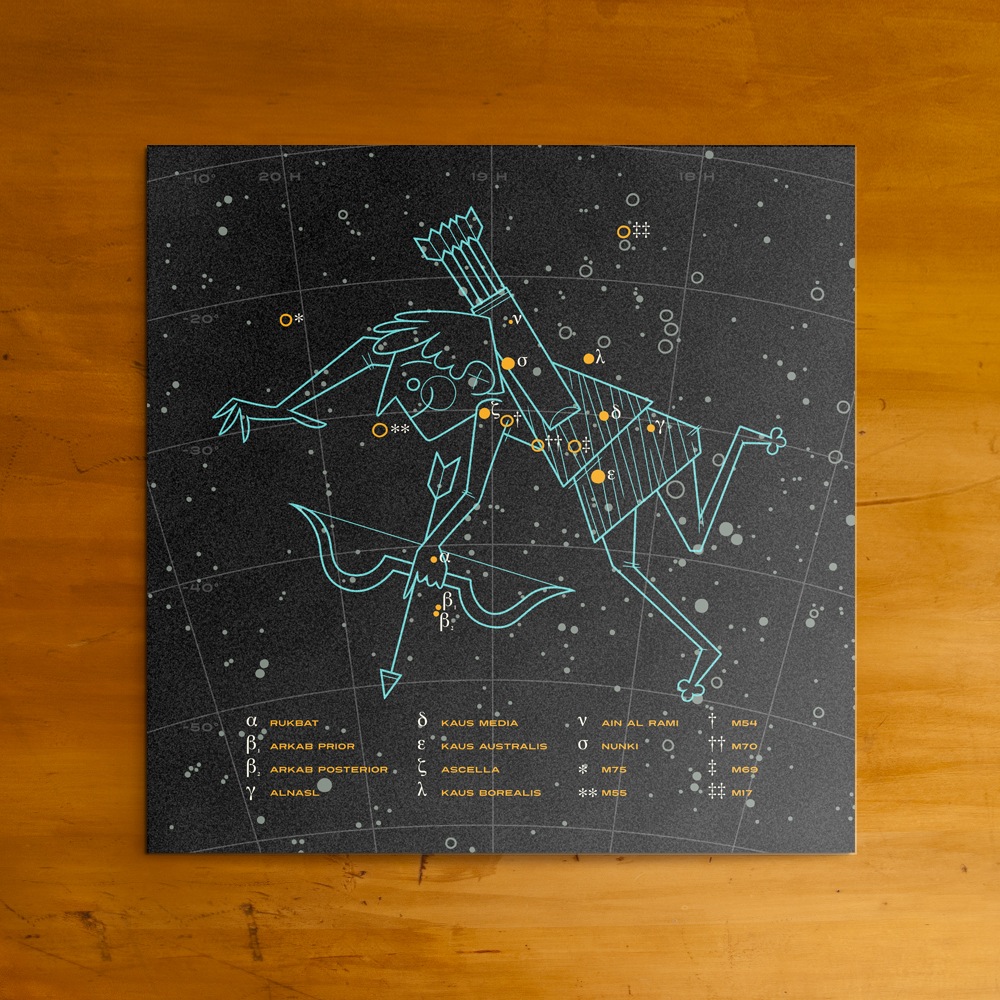SAGITTARIUS – $20.00